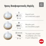 Nuk Perfect Match Θηλή Σιλικόνης Μέγεθος Small 0+ μηνών, 2 τεμάχια - Image 2