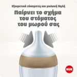 Nuk Perfect Match PP Rainbow Μπιμπερό με Θηλή Σιλικόνης Anti-Colic, με Δείκτη Ελέγχου Θερμοκρασίας 0+ μηνών, 150ml - Image 6