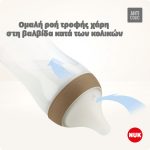 Nuk Perfect Match PP Twig Μπιμπερό με Θηλή Σιλικόνης Anti-Colic, με Δείκτη Ελέγχου Θερμοκρασίας 0+ μηνών, 150ml - Image 3