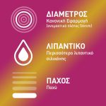 Durex Προφυλακτικά Με Κουκιδες και Ραβδώσεις Pleasuremax Κανονική Εφαρμογή, 3 τεμάχια - Image 2