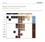 Korres Argan Oil Advanced Colorant Βαφή Μαλλιών 8.73 Χρυσή Καραμέλα, 1 τεμάχιο - Image 2