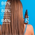 Apivita Hyaluronic Hydra Κρέμα Μαλλιών Ενυδάτωσης Χωρίς Ξέβγαλμα, 100ml - Image 7