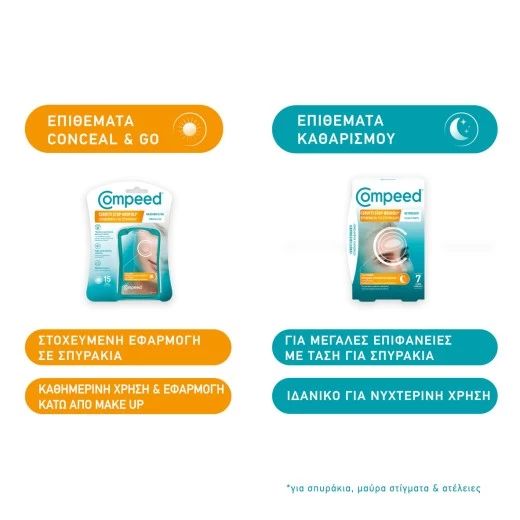 Compeed ® Επιθέματα για Σπυράκια Καθαρισμού για μεγαλύτερες επιφάνειες, 7 τεμάχια - Image 5