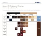 Korres Argan Oil Advanced Hair Colorant Βαφή Μαύρο Μπλε 2.1, 1 τεμάχιο - Image 2