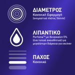 Durex Προφυλακτικά Με Επιβραδυντικό Τζελ Extended Pleasure Κανονική Εφαρμογή, 12 τεμάχια - Image 5