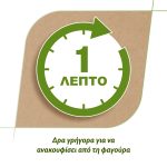 FeniNatural Κρέμα για ανακούφιση από την Φαγούρα και τον Ερεθισμό, με 94% Συστατικά Φυσικής Προέλευσης, 30ml - Image 2