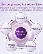 Numbuzin No9 NAD+ Bio Lifting-sil + 50 Peptides Essence για Άμεση Σύσφιξη, Βελτίωση Ελαστικότητας & Μείωση Ρυτίδων, 50ml - Image 6