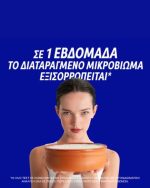 Korres Smart Yoghurt™ Πλούσια Κρέμα Προσώπου με Προβιοτικά για Ξηρές Επιδερμίδες, 40ml - Image 2