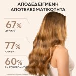 Apivita Royal Jelly Elixir Σαμπουάν Αναζωογόνησης με Royal Jelly-IR & Φυσικά Αμινοξέα Μεταξιού, 250ml - Image 3