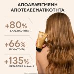 Apivita Royal Jelly Elixir Hair & Scalp Μαλακτική Μάσκα Αναδόμησης με Royal Jelly-IR & Φυσικά Αμινοξέα Μεταξιού, 150ml - Image 6