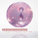 Avène Hyaluron Activ Procedure Συμπυκνωμένος Aντιγηραντικός Oρός Σύσφιξης με 10% Διάλυμα Εξαπεπτιδίου και Υαλουρονικό Οξύ, 20ml - Image 3