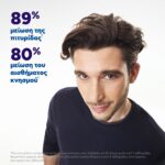 Ducray Kelual Ds Original Αντιπιτυριδικό Σαμπουάν Aγωγής για Έντονες Απολεπιστικές Καταστάσεις με Κρεμώδης Υφή, 100ml - Image 2
